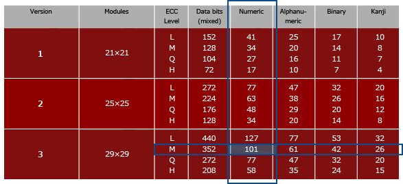 qrcode_capacity.png