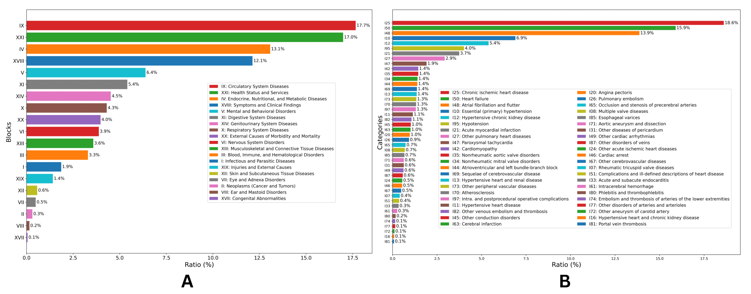 dataset_ed-1.png