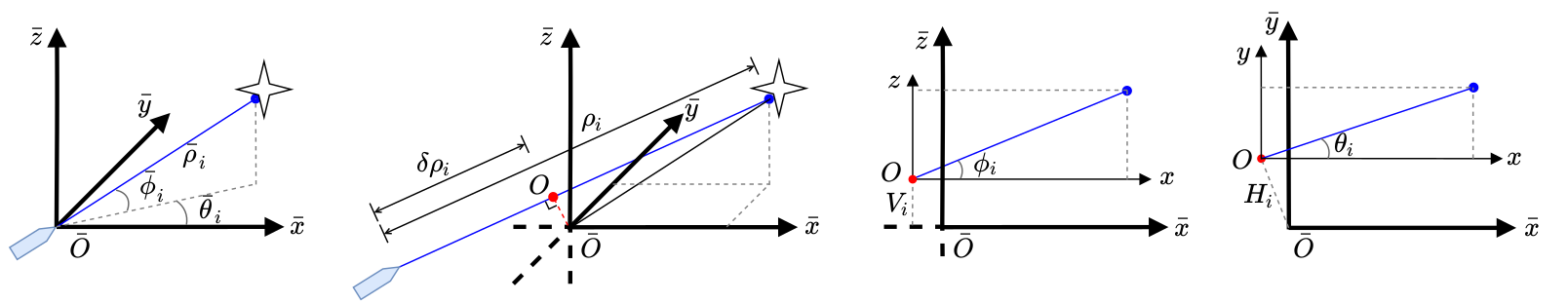 lidar_intrinsic.png