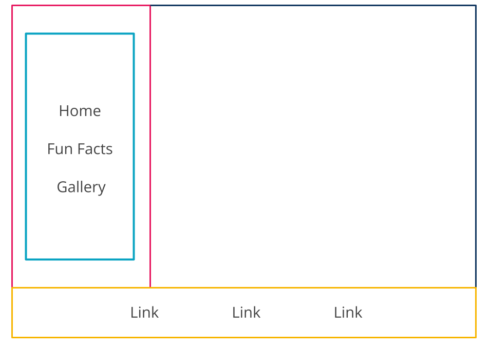 group-fansite-wireframe1.png