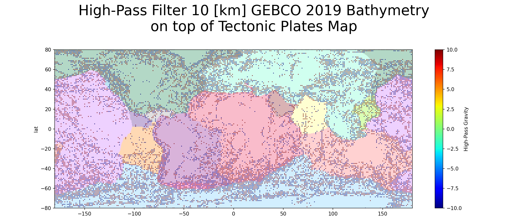 Gaussian Filtering on Spheroid GEBCO 2019 Bathymetry. Sigma 10 [km] on Tectonic Plates Map.jpg