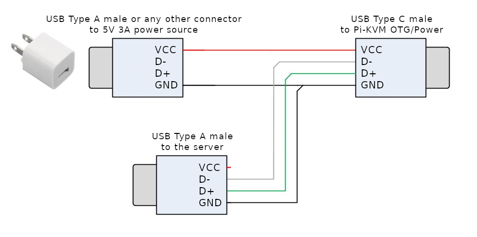 v2_splitter.png