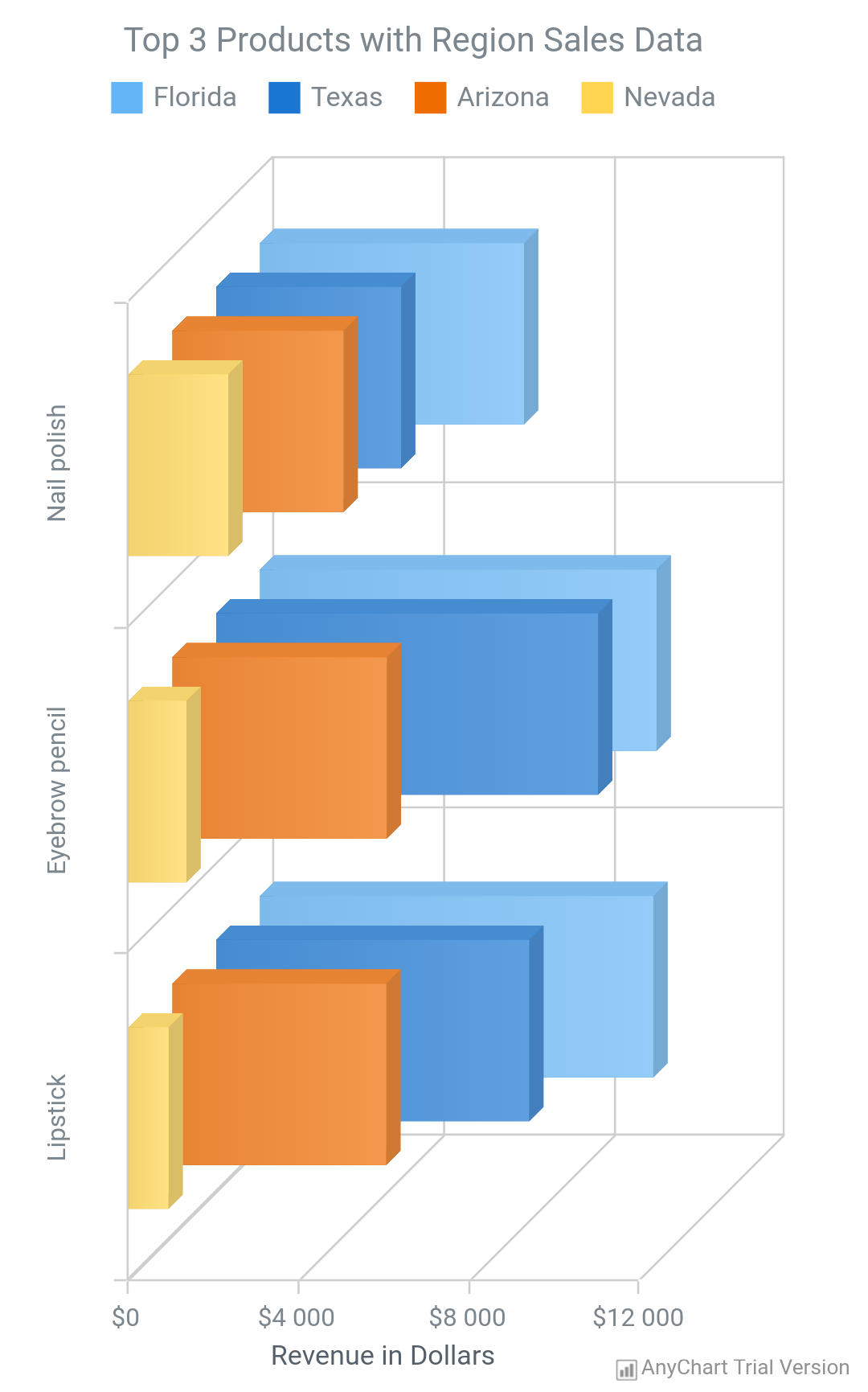 bar3dchart.png