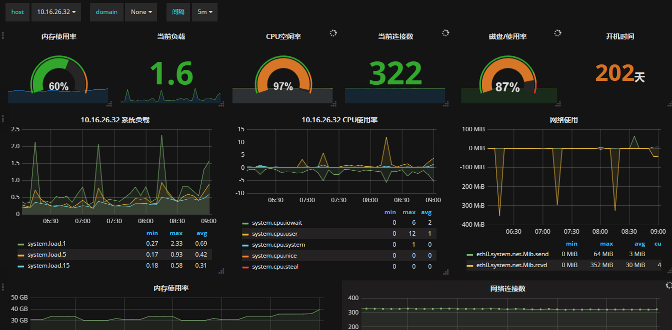 grafana.png