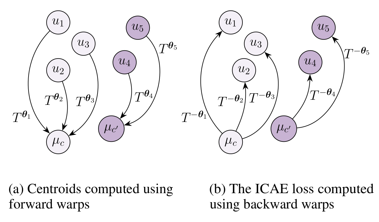 ICAE.png