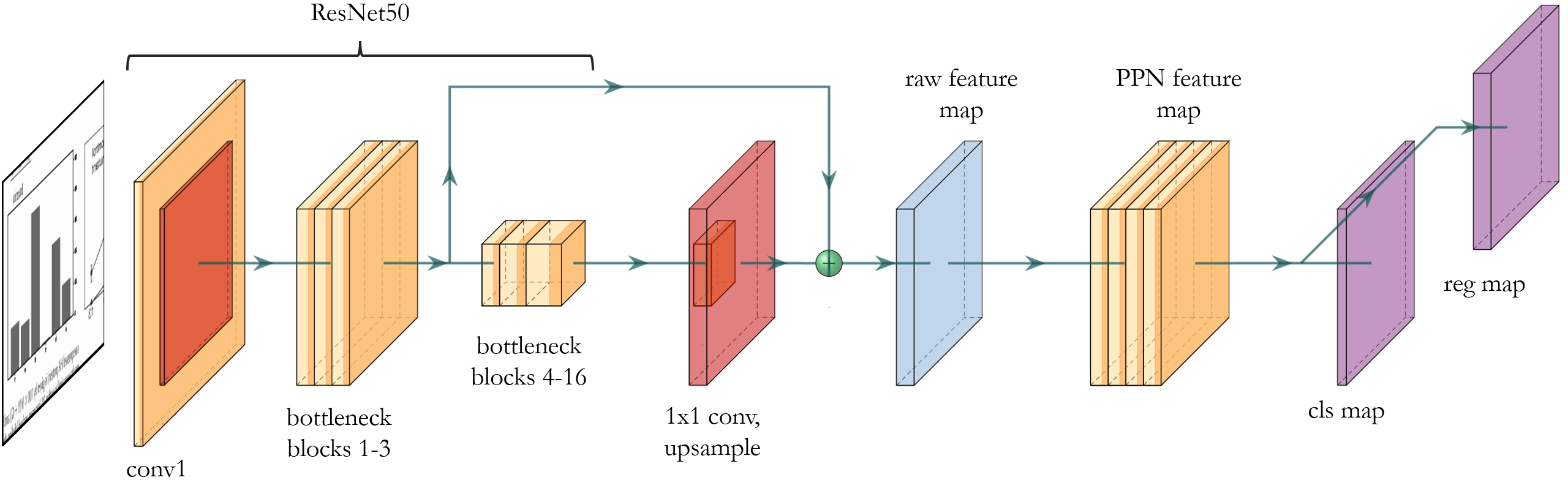 ppn_architecture.png