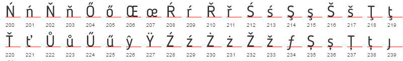 glyphs.png