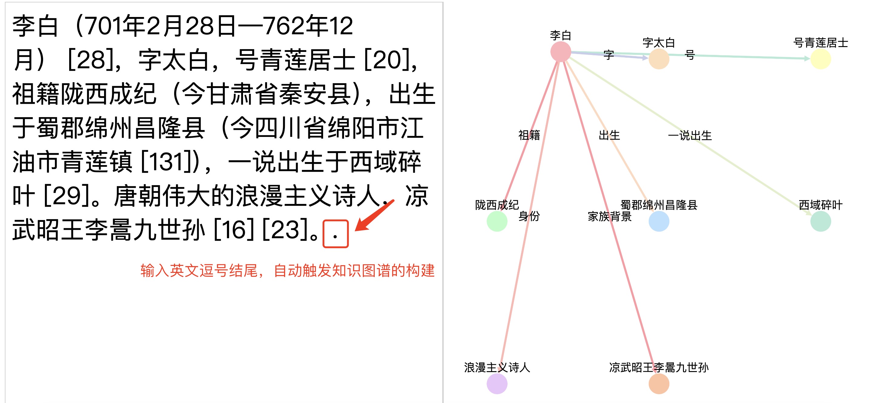 llm_graph.jpg