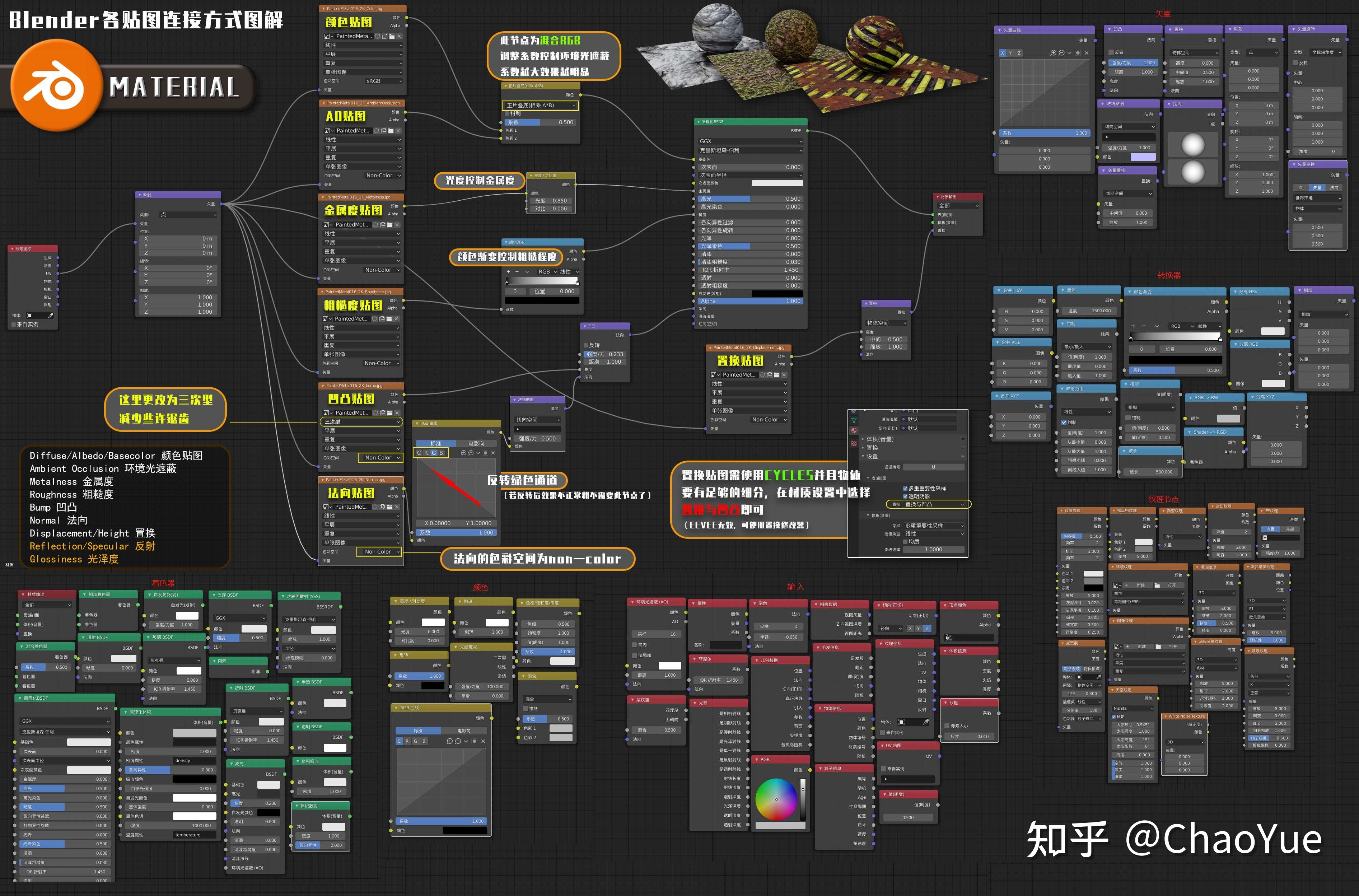 blender节点图.jpg