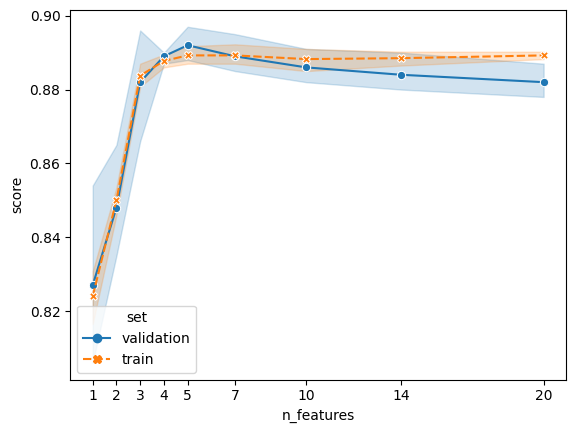 rfecv_fit_plot.png