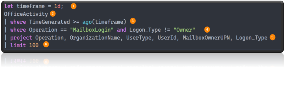 01-kql-query-structure.png