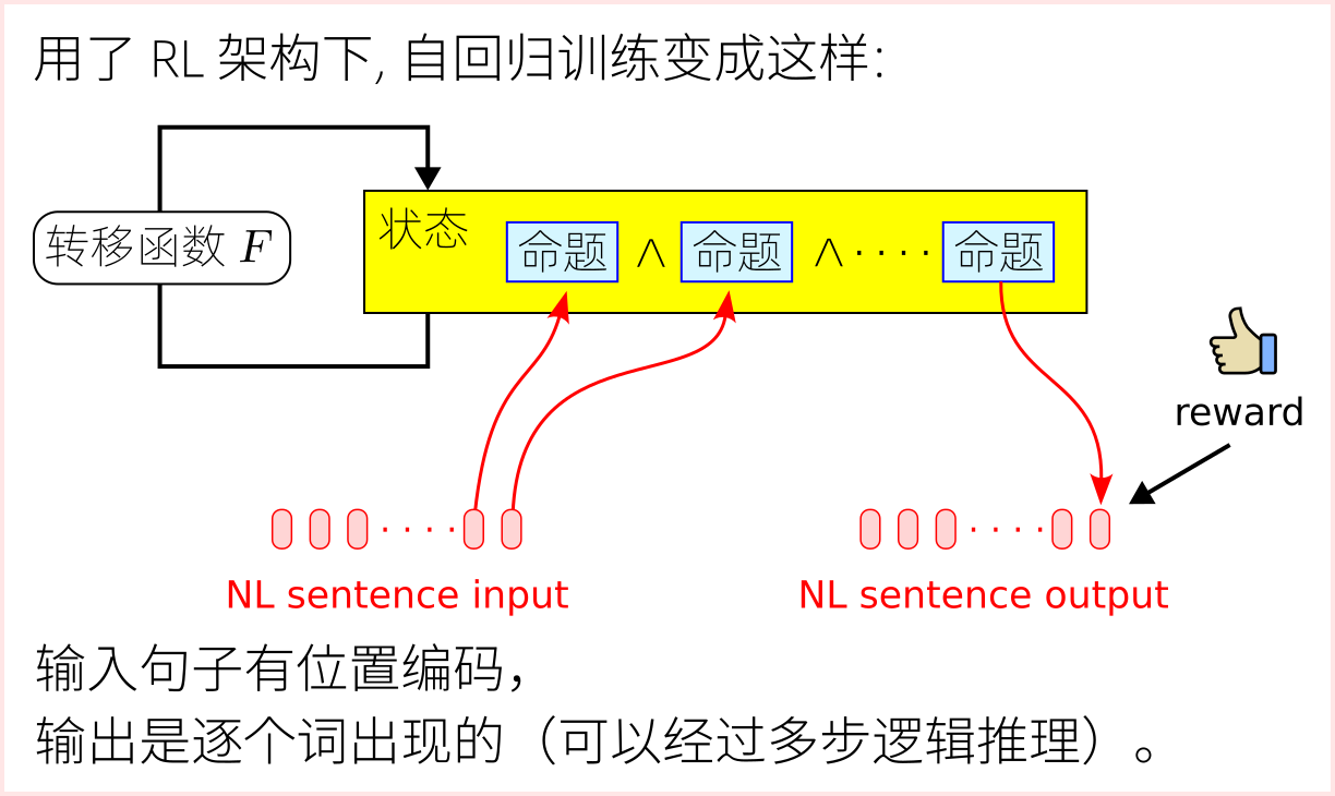 AGI-arch-RL_Transformer.png