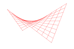 Hyperbolic-paraboloid.png