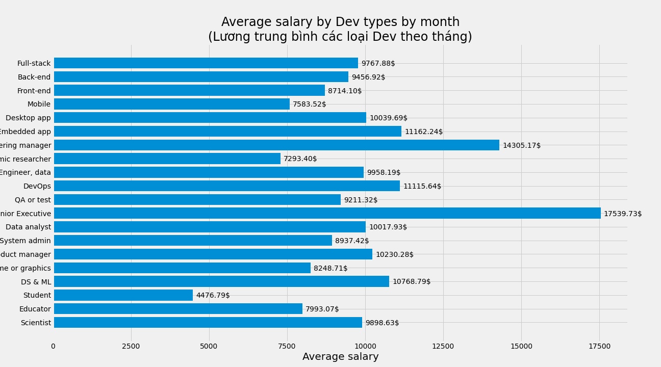 18_average_salary.jpg