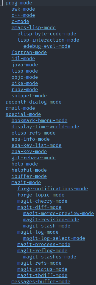 major-modes-tabulated.png