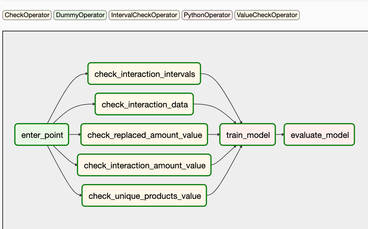 ml_pipeline.png