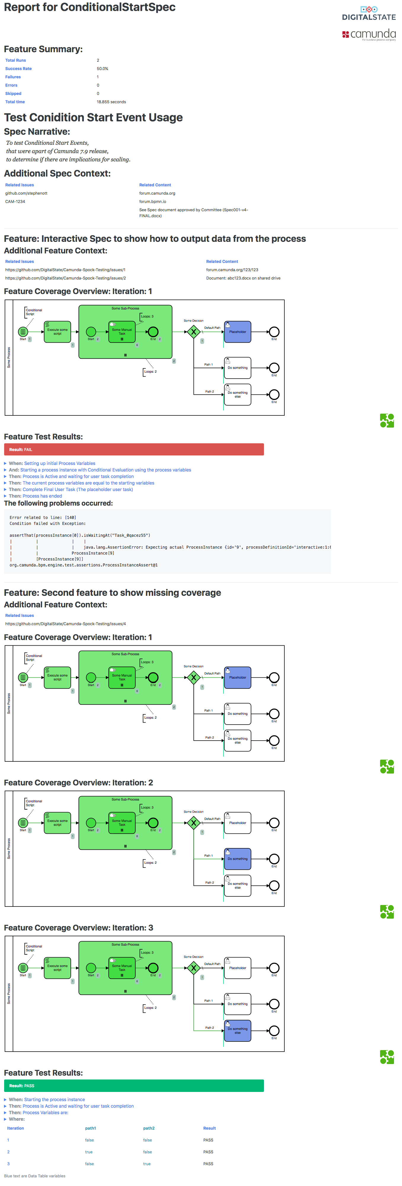 Spock-framework-report-example.png