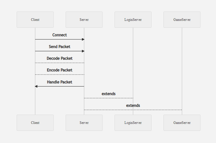 diagram.png