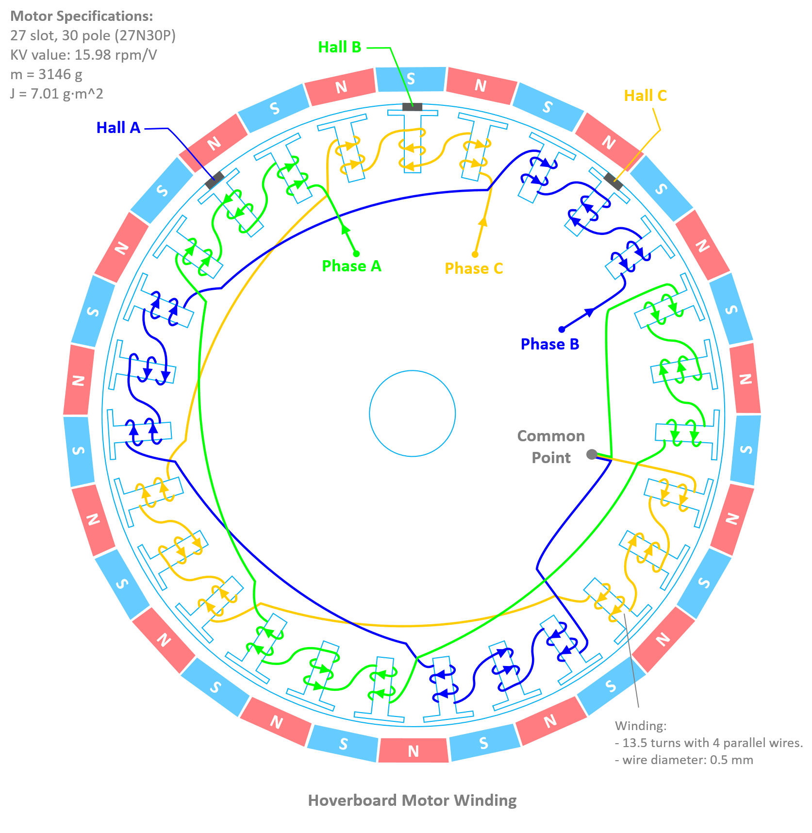 motor_winding.png