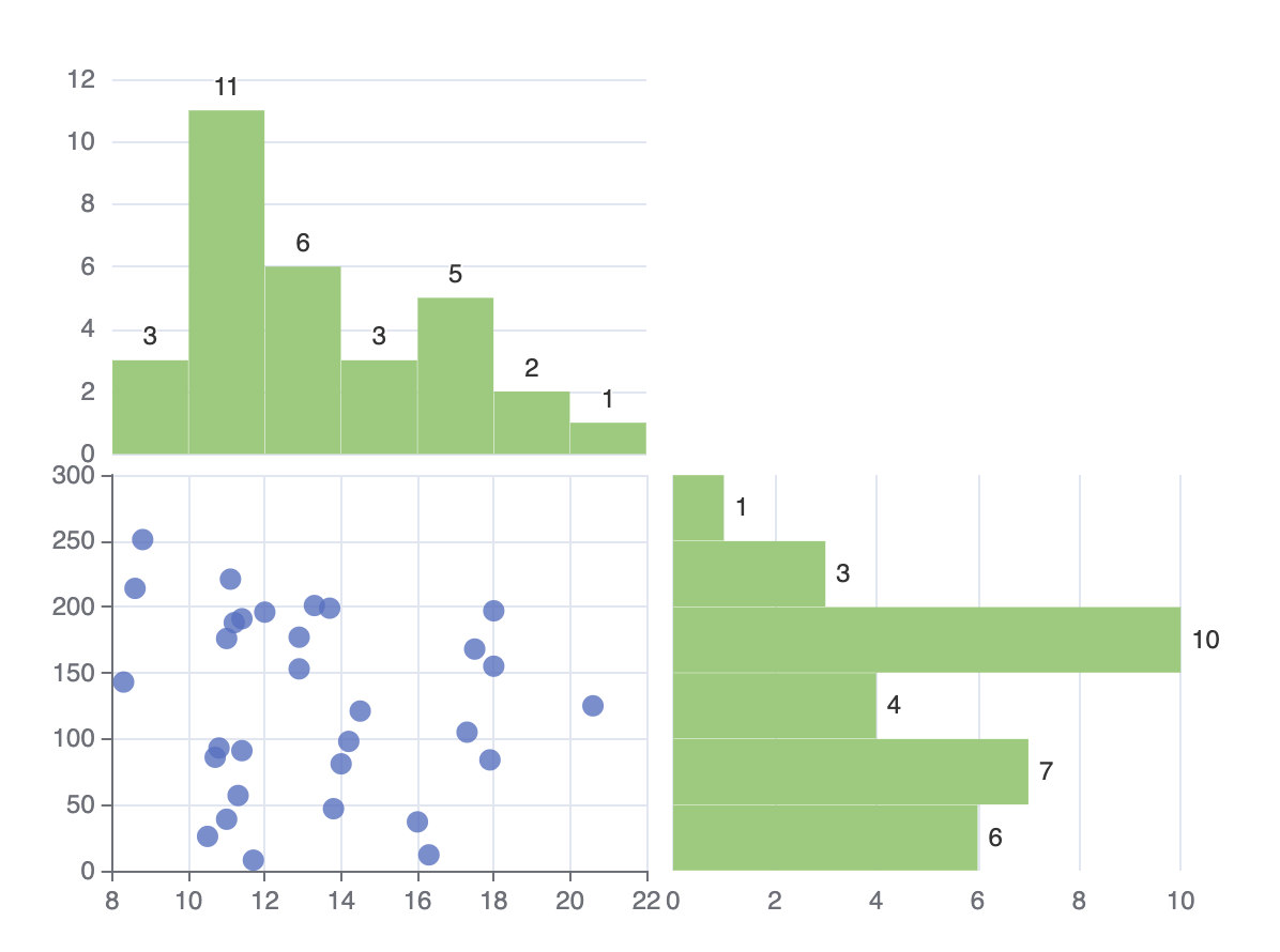 histogram.png