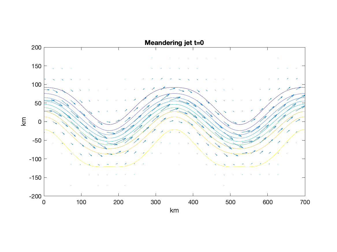 kinematic_model_jet.png