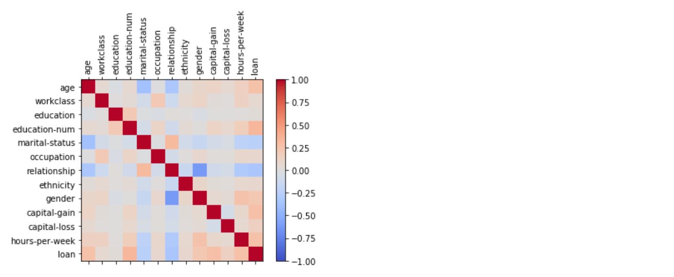 readme-correlation-matrix.jpg