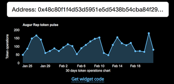 augur-widget.png