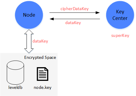 framework.png