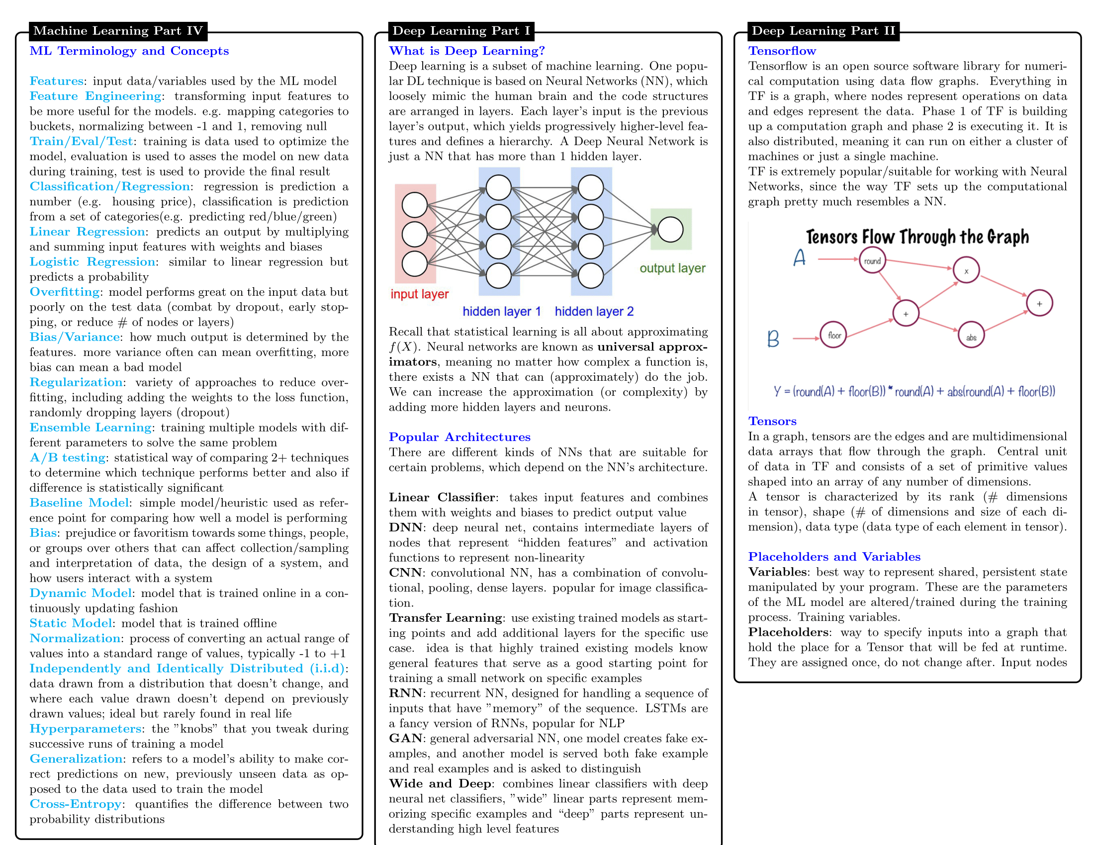 data-science-cheatsheet-08.png