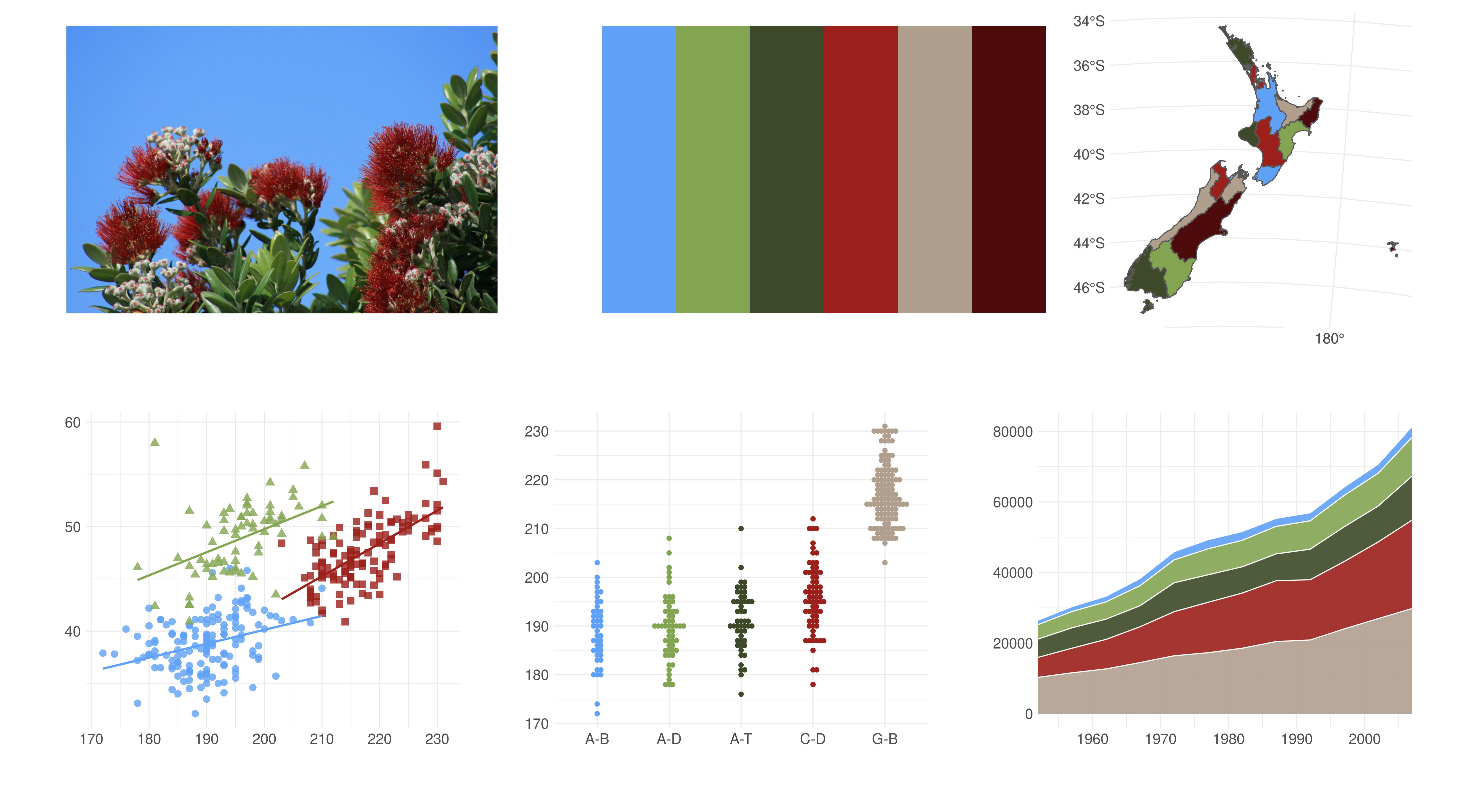 Pohutukawa.png