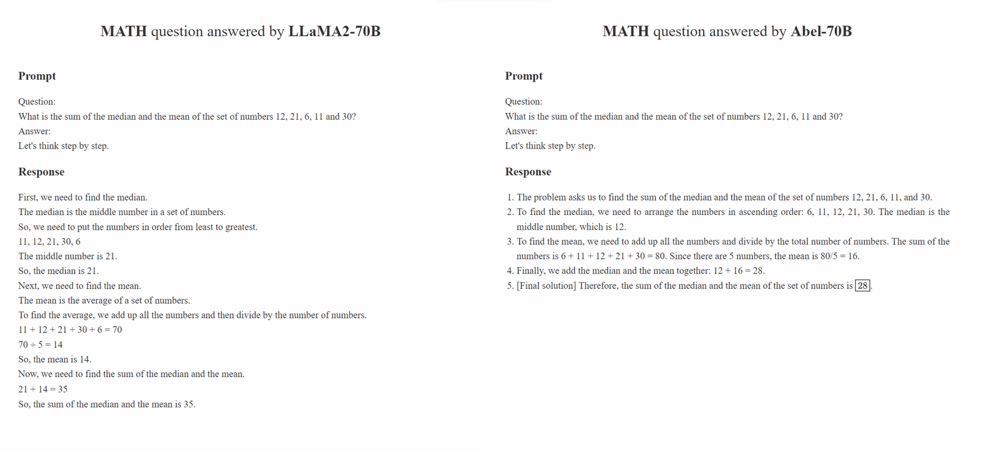 MATH_comparison.png