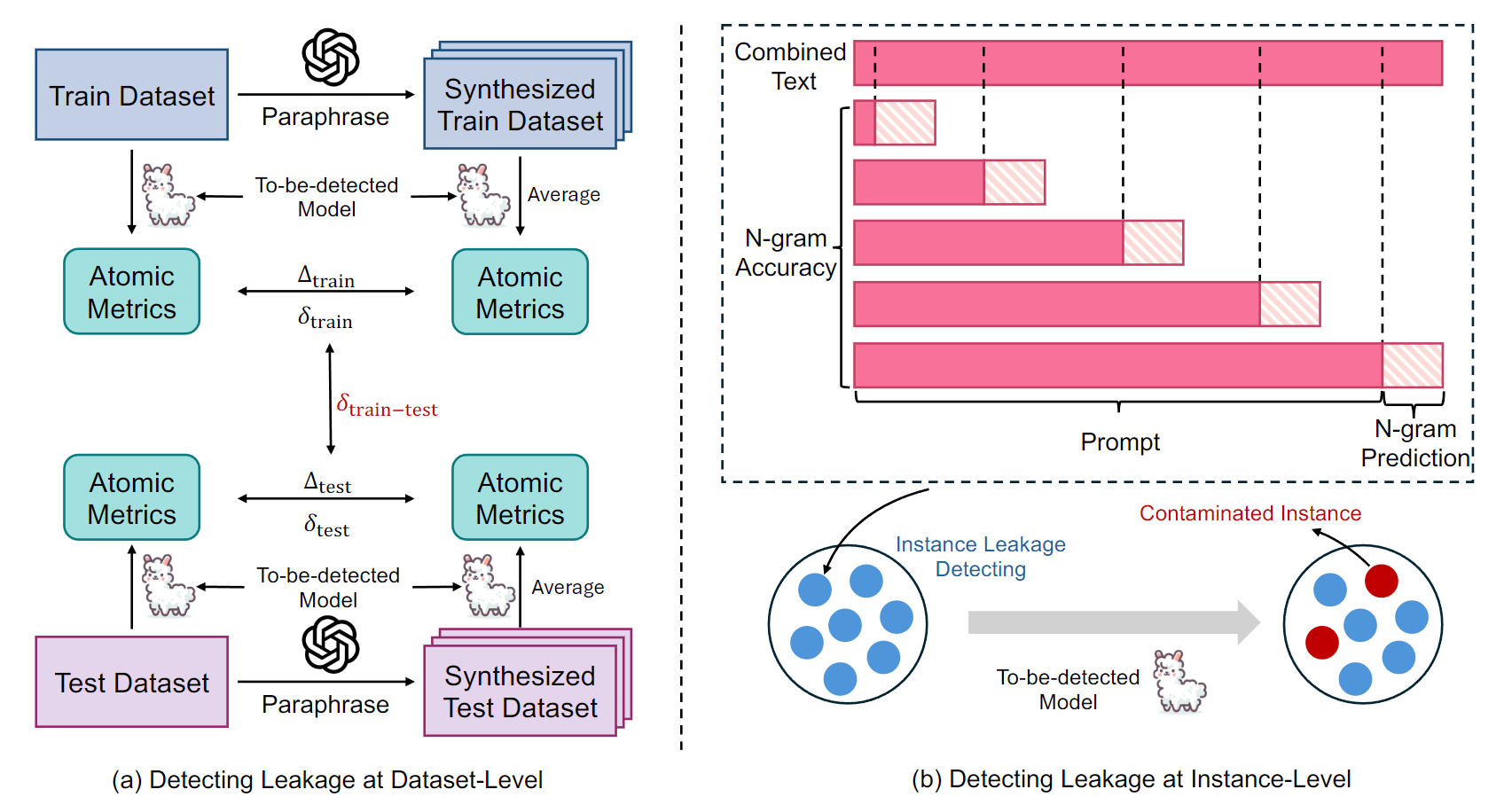 detection-pipeline.png