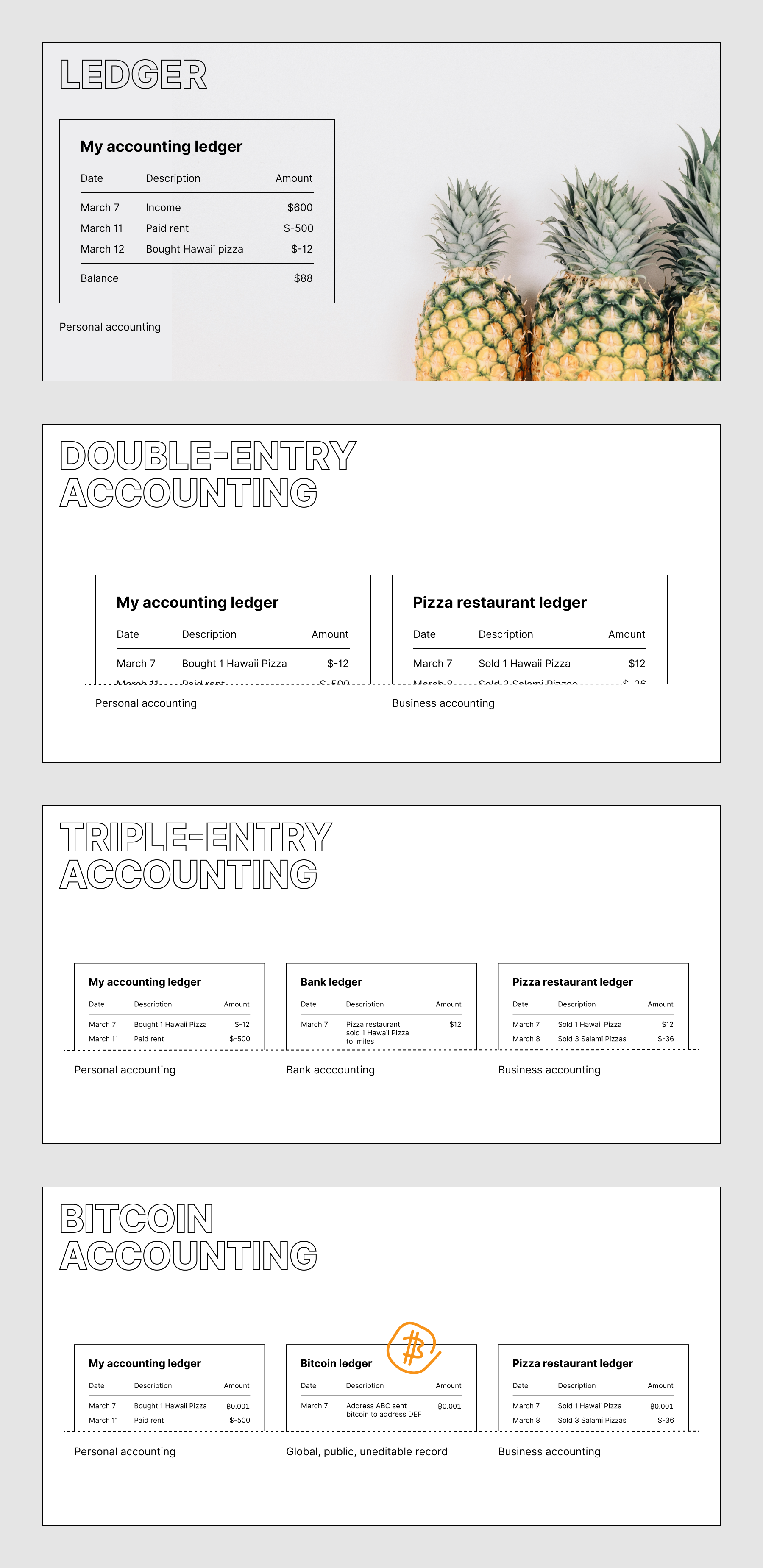 Accounting illustrations 200909.png