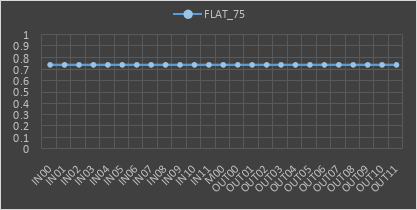 FLAT_75.PNG