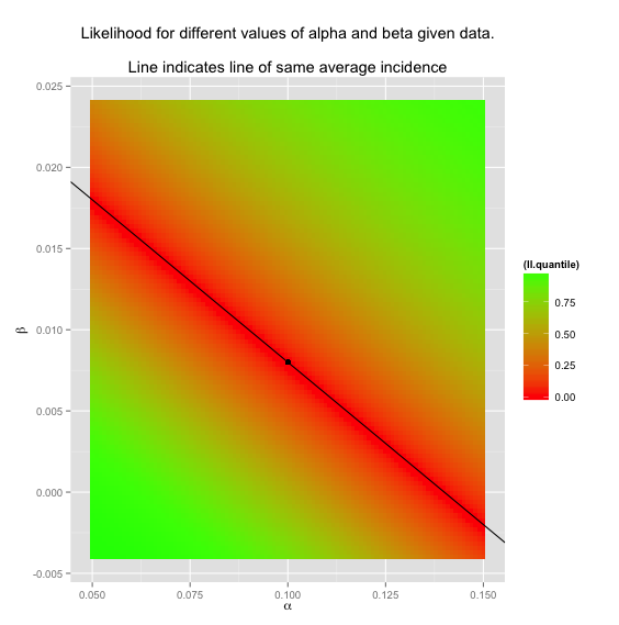 Rplot.png