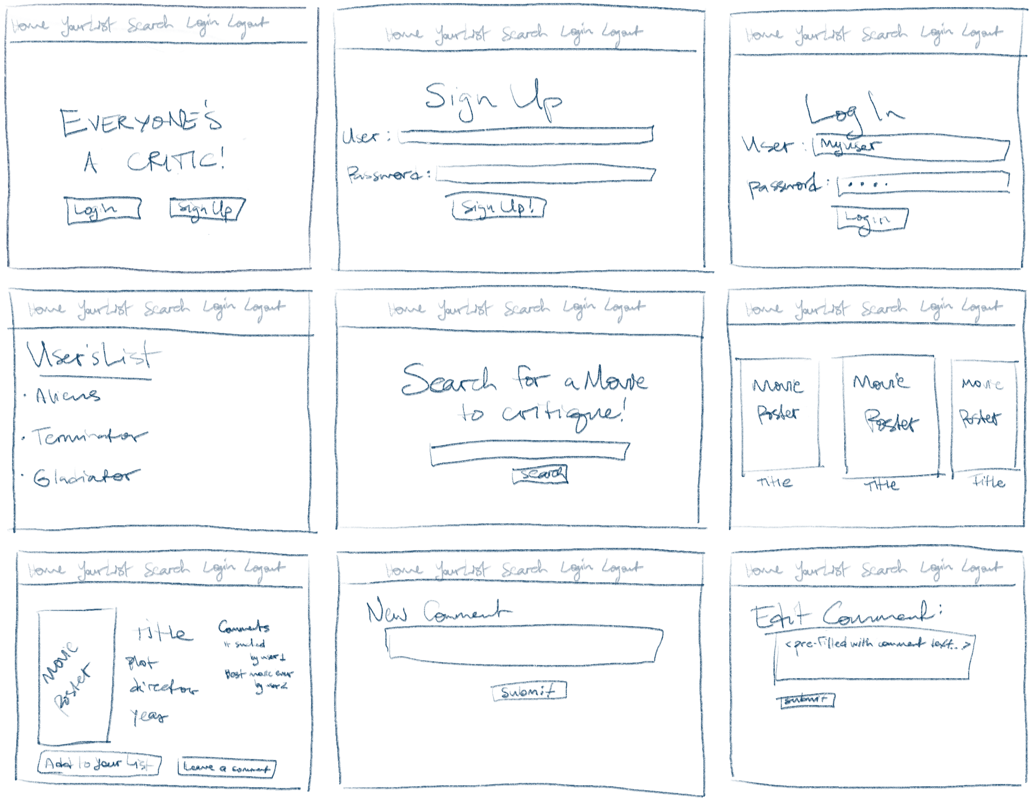 Project2-wireframes.png