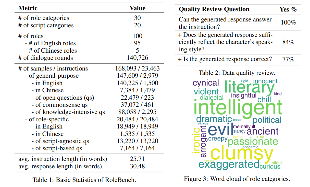 statistics-1.png