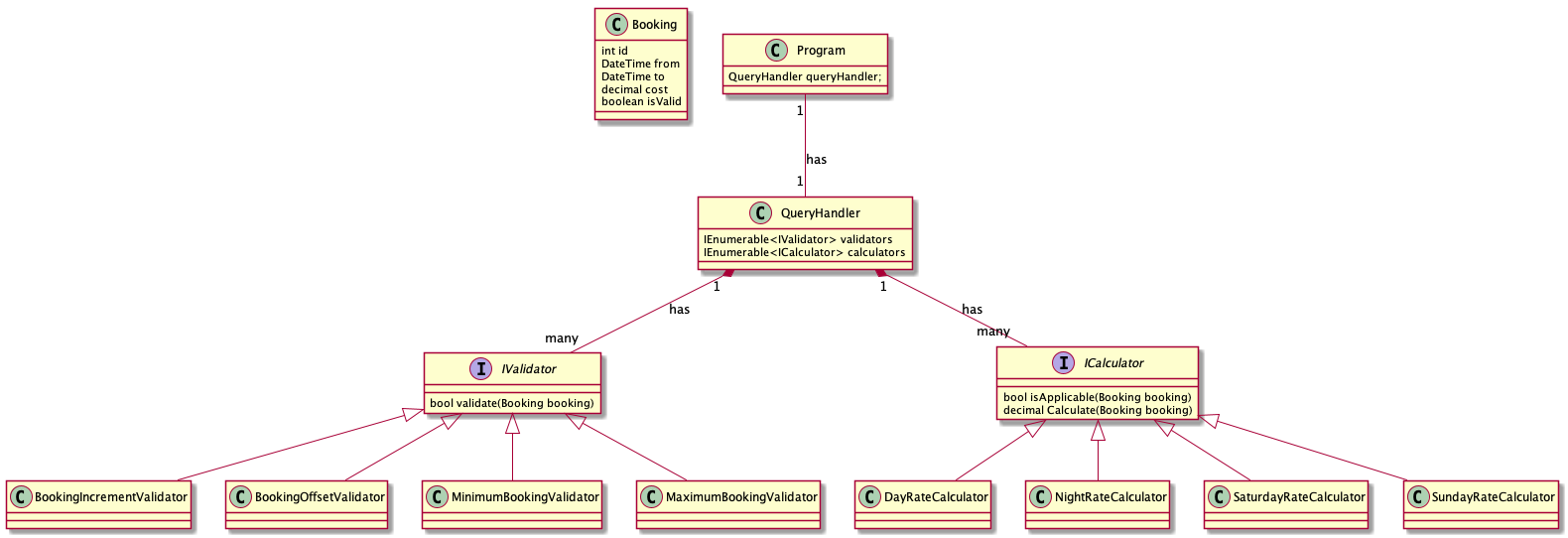 application-structure.png