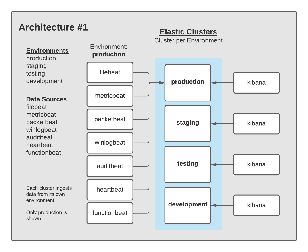 architecture-1.png