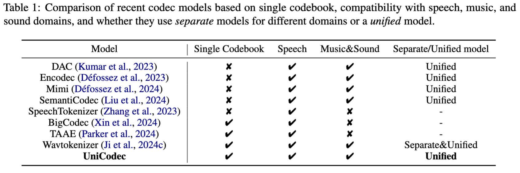 comparison table.png