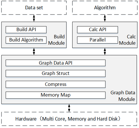 Framework.png