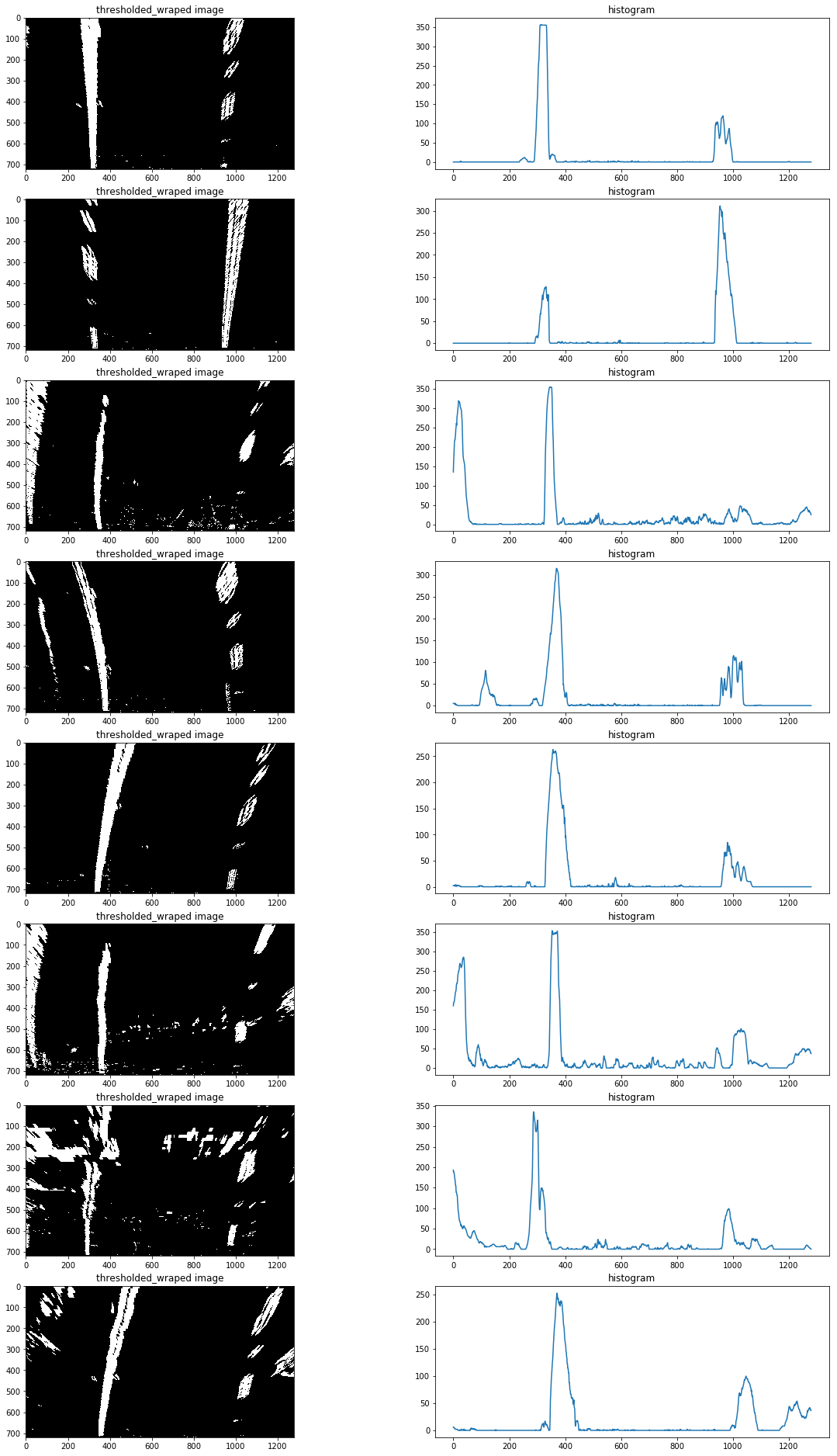 histogram.png