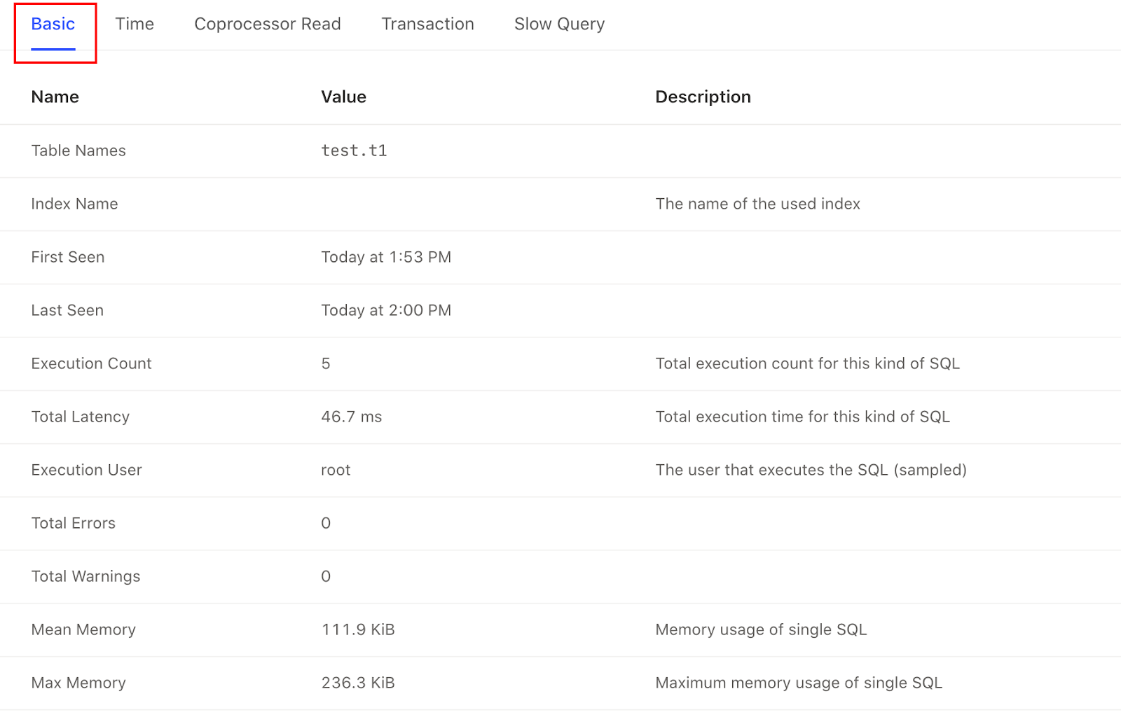 dashboard-statement-plans-basic.png