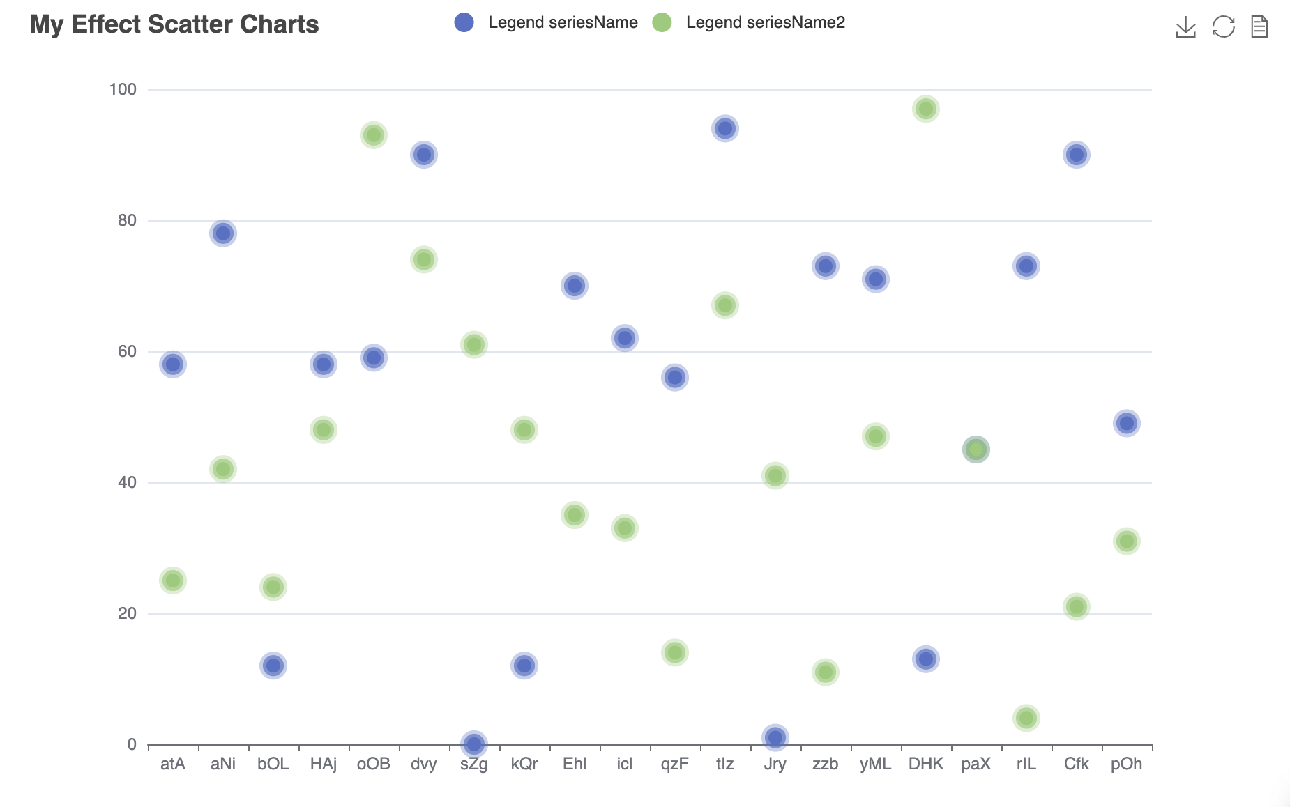 effectscatter.png