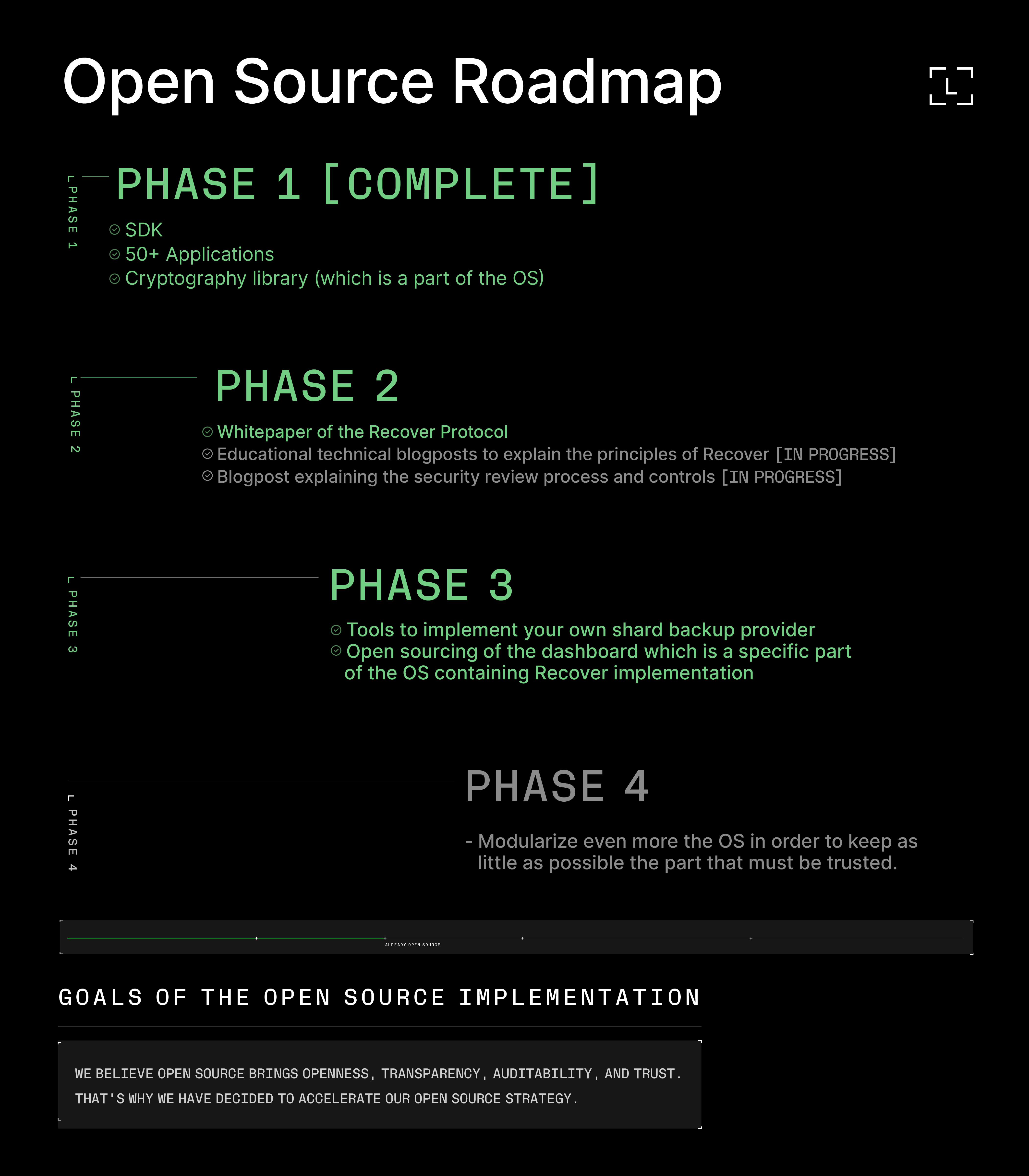 open_source_roadmap.png