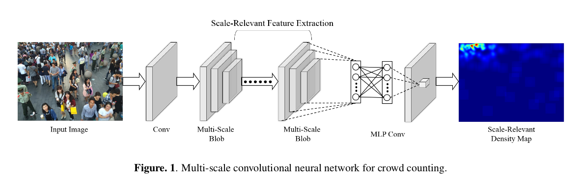 mscnn_model.png