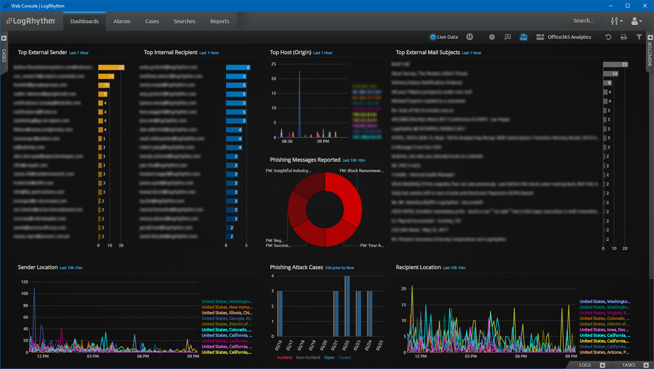 PIE-Dashboard.png