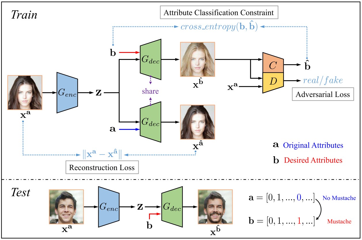 schema.jpg