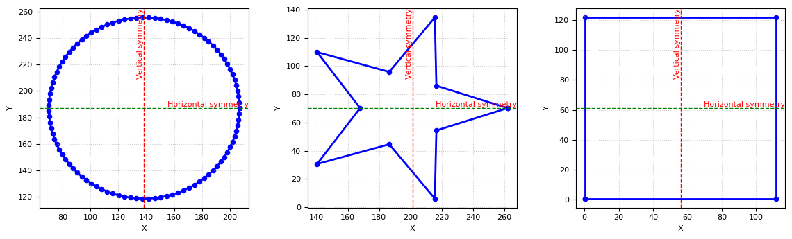 isolated_symmetry.png