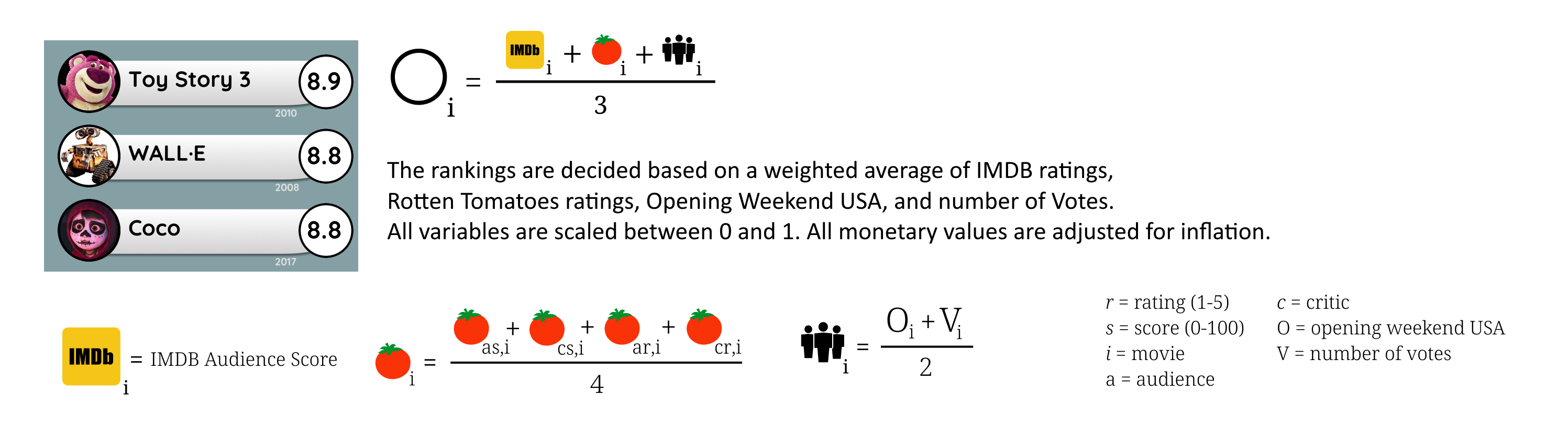 scoring.png